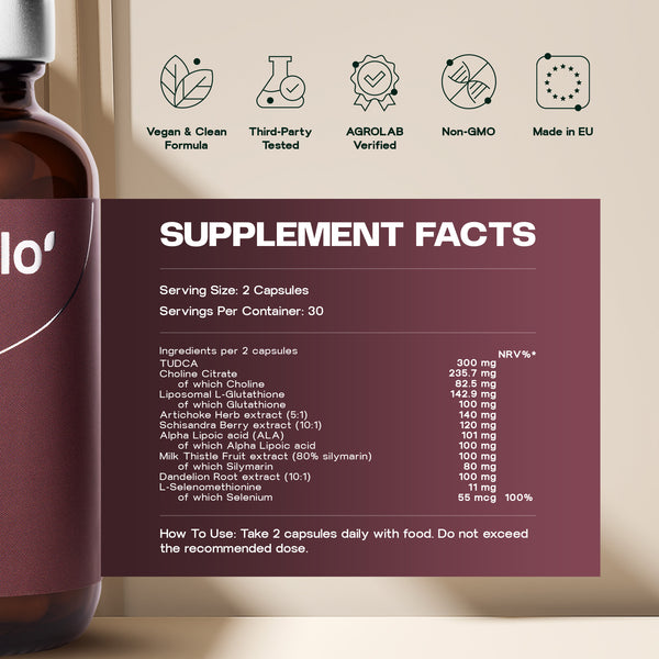 Liver & Thyroid Sync